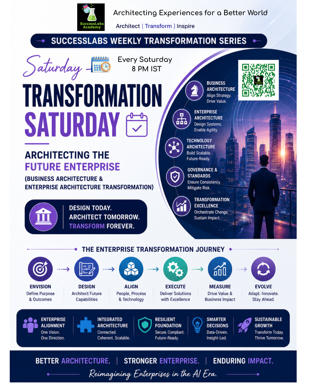 Transformation Saturday — Architecting the Future Enterprise